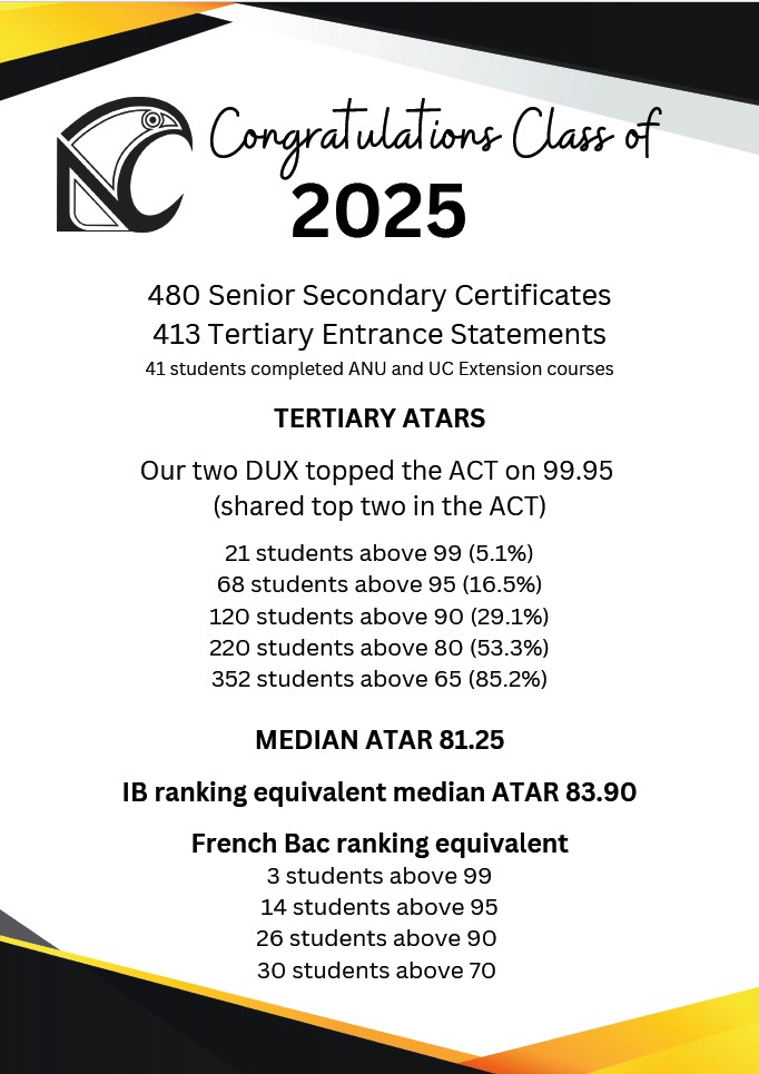 2025 ATAR
